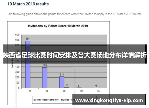 陕西省足球比赛时间安排及各大赛场地分布详情解析